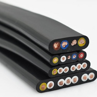 Flat Wire